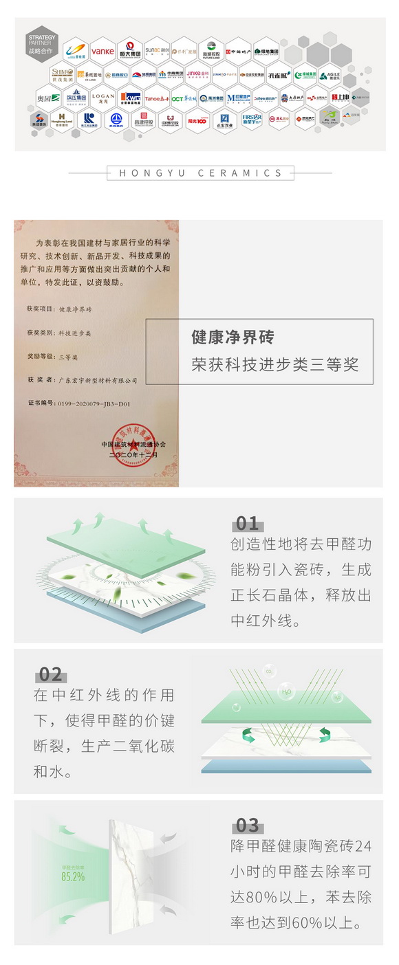 1215喜报！宏宇集团荣获两项建材家居科技大奖！111_06.jpg